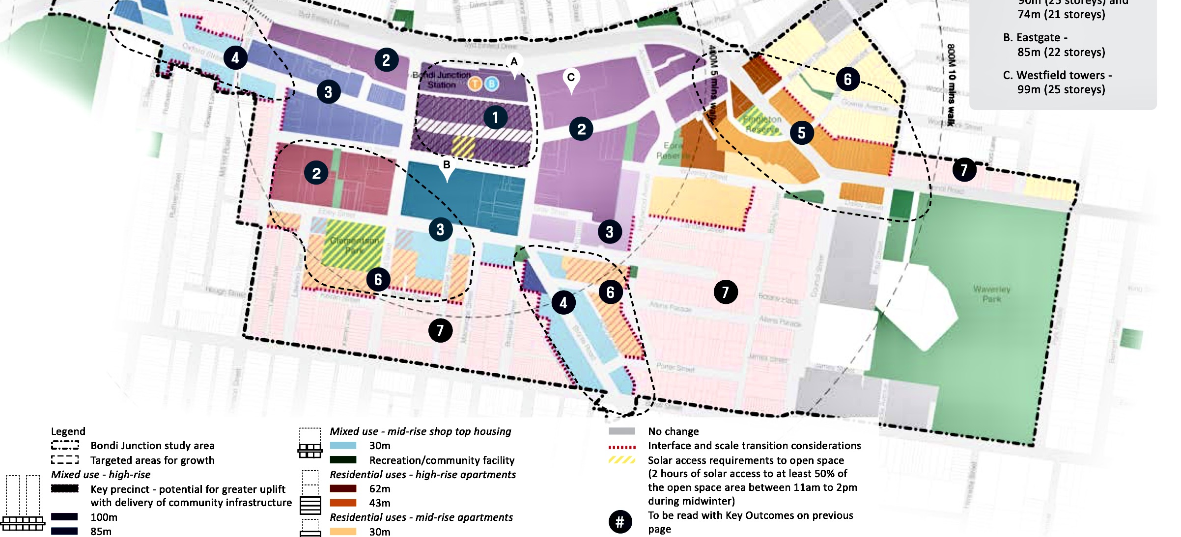 Bondi Junction Masterplan